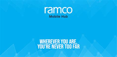 ramco hub drishti|RamcoHub.